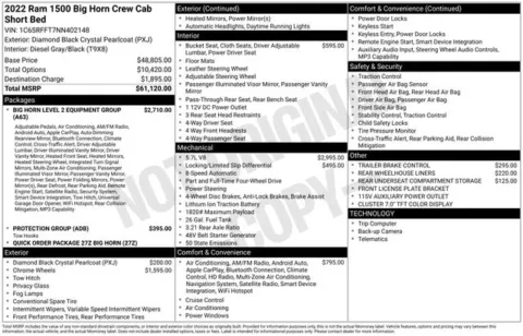 Photos of 2022 Ram 1500 Big Horn/Lone Star for sale in Ottumwa, IA at Gregg Young Toyota of Ottumwa