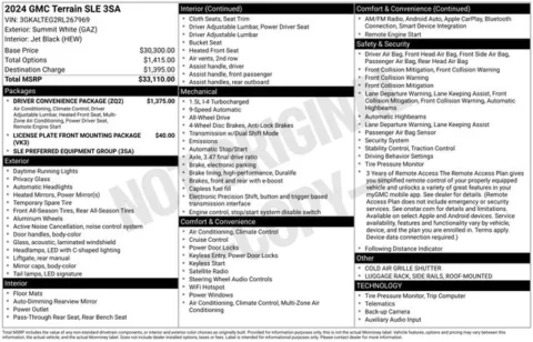 Photos of 2024 GMC Terrain SLE for sale in Ottumwa, IA at Gregg Young Toyota of Ottumwa