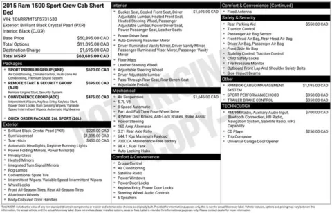 Photos of 2015 Ram 1500 Sport for sale in Columbus, NE at Gregg Young Toyota of Columbus