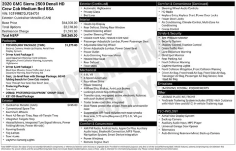 Photos of 2020 GMC Sierra 2500HD Denali for sale in Columbus, NE at Gregg Young Toyota of Columbus