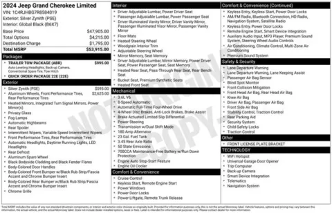 Photos of 2024 Jeep Grand Cherokee Limited for sale in Columbus, NE at Gregg Young Toyota of Columbus