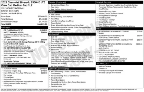 Photos of 2022 Chevrolet Silverado 2500HD LTZ for sale in Columbus, NE at Gregg Young Toyota of Columbus