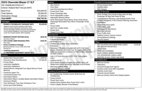 Photos of 2023 Chevrolet Blazer LT for sale in Columbus, NE at Gregg Young Toyota of Columbus