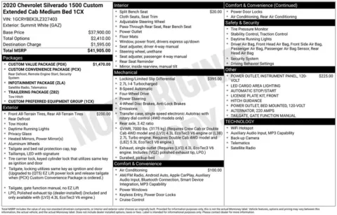 Photos of 2020 Chevrolet Silverado 1500 Custom for sale in Columbus, NE at Gregg Young Toyota of Columbus