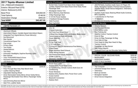 Photos of 2017 Toyota 4Runner Limited for sale in Columbus, NE at Gregg Young Toyota of Columbus