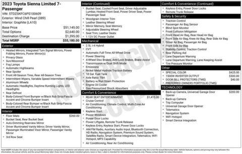 Photos of 2023 Toyota Sienna Limited for sale in Columbus, NE at Gregg Young Toyota of Columbus