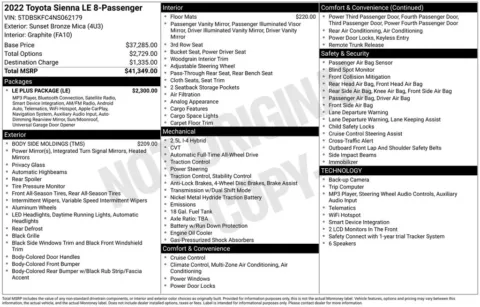 Photos of 2022 Toyota Sienna LE for sale in Columbus, NE at Gregg Young Toyota of Columbus