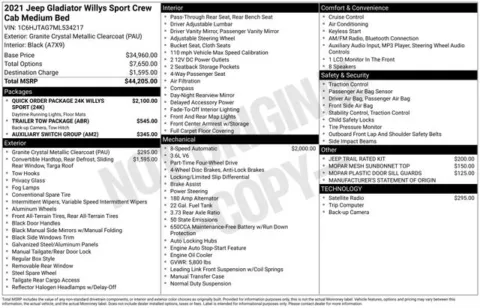 Photos of 2021 Jeep Gladiator Sport for sale in Columbus, NE at Gregg Young Toyota of Columbus