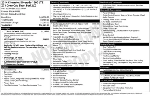 Photos of 2014 Chevrolet Silverado 1500 LTZ for sale in Columbus, NE at Gregg Young Toyota of Columbus