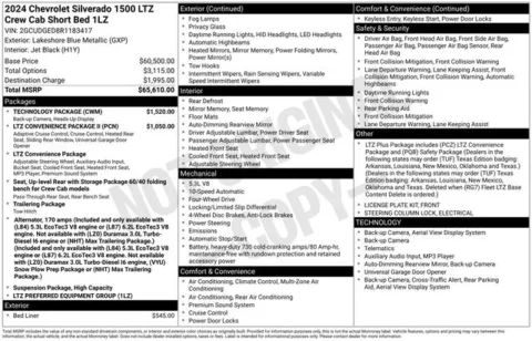 Photos of 2024 Chevrolet Silverado 1500 LTZ for sale in Columbus, NE at Gregg Young Toyota of Columbus