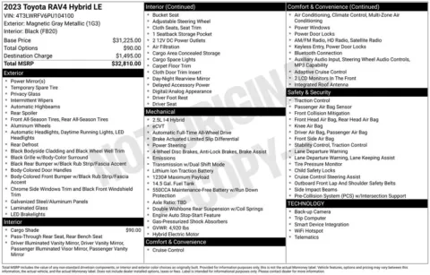 Photos of 2023 Toyota RAV4 Hybrid LE for sale in Columbus, NE at Gregg Young Toyota of Columbus