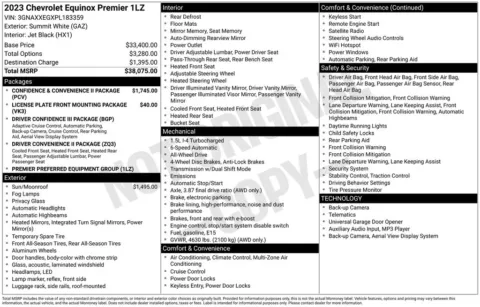 Photos of 2023 Chevrolet Equinox Premier for sale in Columbus, NE at Gregg Young Toyota of Columbus