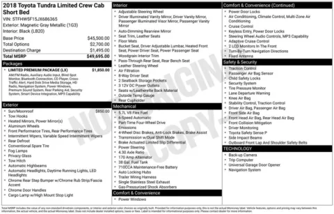 Photos of 2018 Toyota Tundra Limited for sale in Columbus, NE at Gregg Young Toyota of Columbus