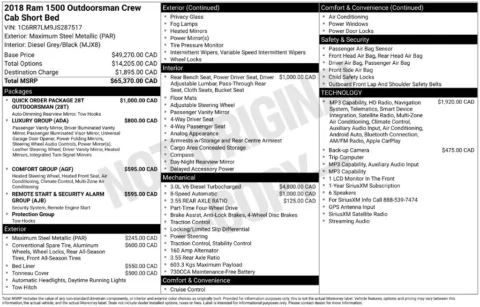 Photos of 2018 Ram 1500 SLT for sale in Columbus, NE at Gregg Young Toyota of Columbus