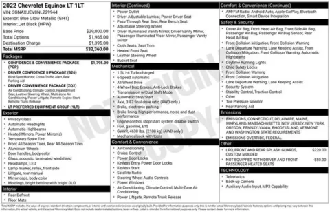 Photos of 2022 Chevrolet Equinox LT for sale in Columbus, NE at Gregg Young Toyota of Columbus