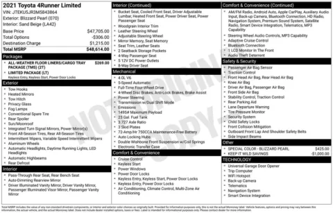 Photos of 2021 Toyota 4Runner Limited for sale in Columbus, NE at Gregg Young Toyota of Columbus