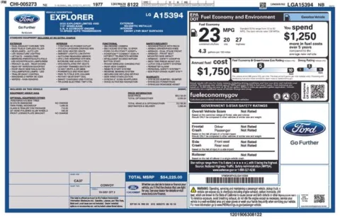Photos of 2020 Ford Explorer Limited for sale in Columbus, NE at Gregg Young Toyota of Columbus