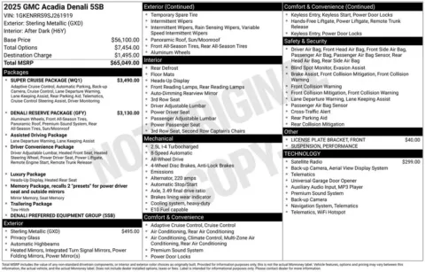 Photos of 2025 GMC Acadia Denali for sale in Columbus, NE at Gregg Young Toyota of Columbus