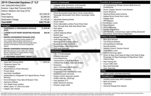 Photos of 2019 Chevrolet Equinox LT for sale in Columbus, NE at Gregg Young Toyota of Columbus