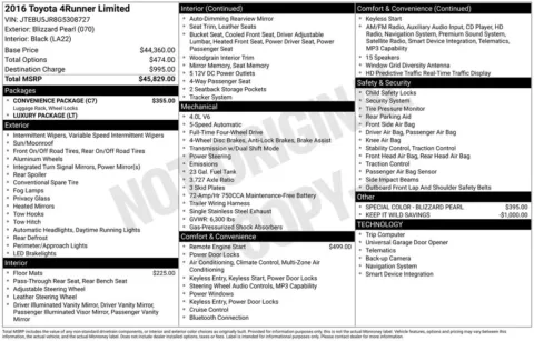 Photos of 2016 Toyota 4Runner Limited for sale in Columbus, NE at Gregg Young Toyota of Columbus