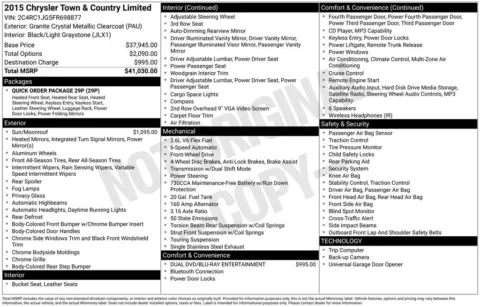 Photos of 2015 Chrysler Town & Country Limited for sale in Columbus, NE at Gregg Young Toyota of Columbus
