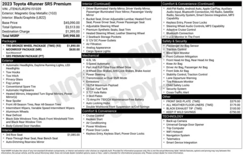 Photos of 2023 Toyota 4Runner SR5 Premium for sale in Columbus, NE at Gregg Young Toyota of Columbus