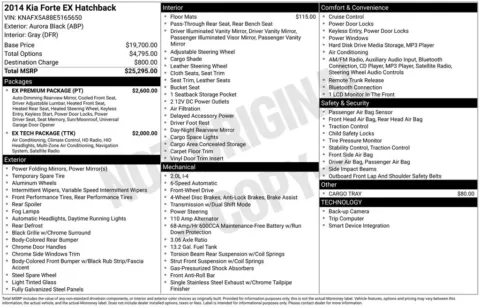 Photos of 2014 Kia Forte EX for sale in Columbus, NE at Gregg Young Toyota of Columbus