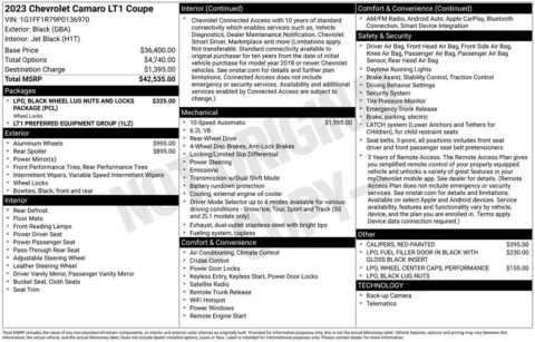 Photos of 2023 Chevrolet Camaro LT1 for sale in Columbus, NE at Gregg Young Toyota of Columbus