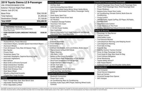 Photos of 2019 Toyota Sienna L for sale in Columbus, NE at Gregg Young Toyota of Columbus