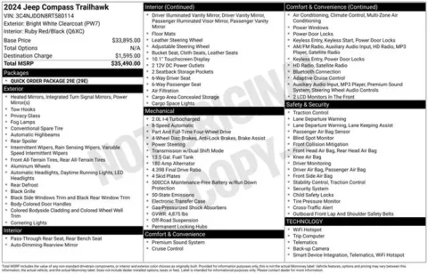 Photos of 2024 Jeep Compass Trailhawk for sale in Columbus, NE at Gregg Young Toyota of Columbus