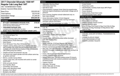 Photos of 2017 Chevrolet Silverado 1500 WT for sale in Columbus, NE at Gregg Young Toyota of Columbus