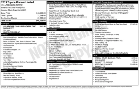 Photos of 2019 Toyota 4Runner Limited for sale in Columbus, NE at Gregg Young Toyota of Columbus