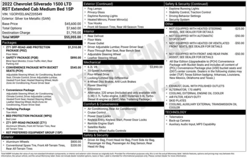 Photos of 2022 Chevrolet Silverado 1500 LTD RST for sale in Columbus, NE at Gregg Young Toyota of Columbus