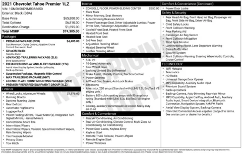 Photos of 2021 Chevrolet Tahoe Premier for sale in Columbus, NE at Gregg Young Toyota of Columbus