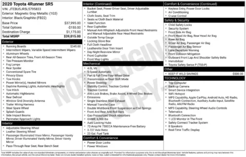 Photos of 2020 Toyota 4Runner SR5 for sale in Columbus, NE at Gregg Young Toyota of Columbus