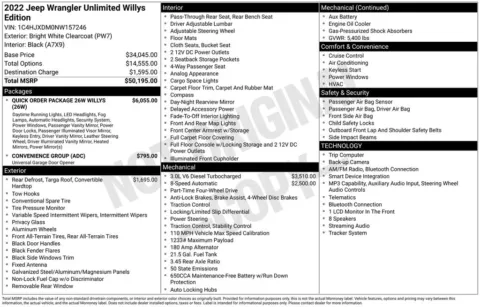Photos of 2022 Jeep Wrangler Unlimited Willys for sale in Columbus, NE at Gregg Young Toyota of Columbus