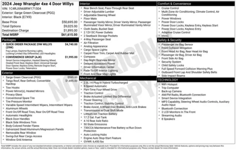 Photos of 2024 Jeep Wrangler Willys 4xe for sale in Columbus, NE at Gregg Young Toyota of Columbus