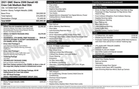 Photos of 2021 GMC Sierra 2500HD Denali for sale in Atlantic, IA at Gregg Young Automotive of Atlantic