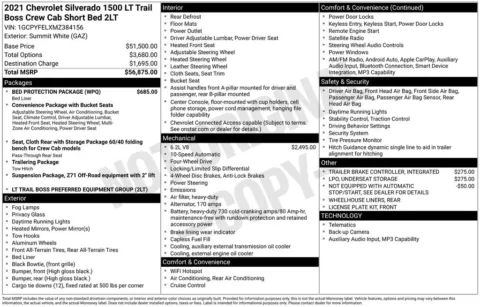 Photos of 2021 Chevrolet Silverado 1500 LT Trail Boss for sale in Atlantic, IA at Gregg Young Automotive of Atlantic
