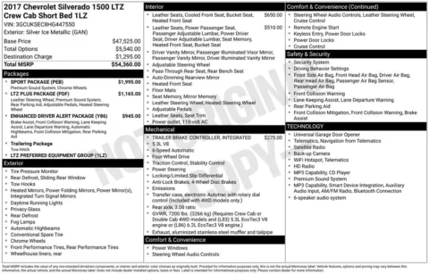 Photos of 2017 Chevrolet Silverado 1500 LTZ for sale in Atlantic, IA at Gregg Young Chevrolet GMC Atlantic