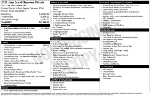 Photos of 2022 Jeep Grand Cherokee Altitude for sale in Atlantic, IA at Gregg Young Automotive of Atlantic