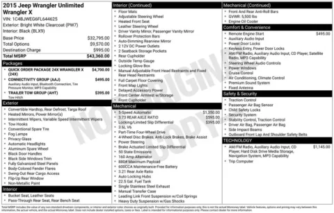 Photos of 2015 Jeep Wrangler Unlimited Sahara for sale in Atlantic, IA at Gregg Young Automotive of Atlantic