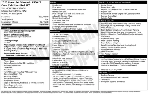 Photos of 2025 Chevrolet Silverado 1500 LT for sale in Atlantic, IA at Gregg Young Automotive of Atlantic