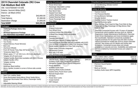 Photos of 2019 Chevrolet Colorado ZR2 for sale in Atlantic, IA at Gregg Young Automotive of Atlantic