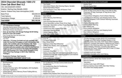 Photos of 2024 Chevrolet Silverado 1500 LTZ for sale in Atlantic, IA at Gregg Young Automotive of Atlantic