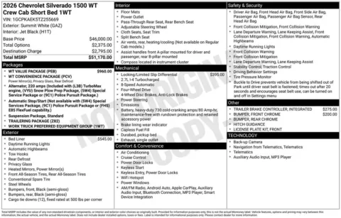 Photos of 2026 Chevrolet Silverado 1500 WT for sale in Atlantic, IA at Gregg Young Automotive of Atlantic