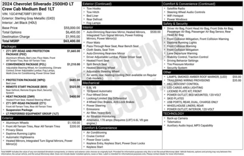 Photos of 2024 Chevrolet Silverado 2500HD LT for sale in Atlantic, IA at Gregg Young Automotive of Atlantic