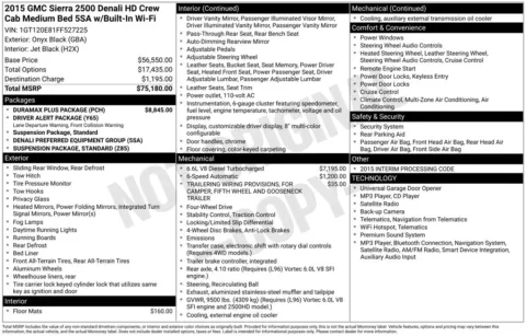Photos of 2015 GMC Sierra 2500 HD Denali for sale in Atlantic, IA at Gregg Young Chevrolet GMC Atlantic
