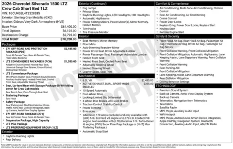 Photos of 2026 Chevrolet Silverado 1500 LTZ for sale in Atlantic, IA at Gregg Young Chevrolet GMC Atlantic