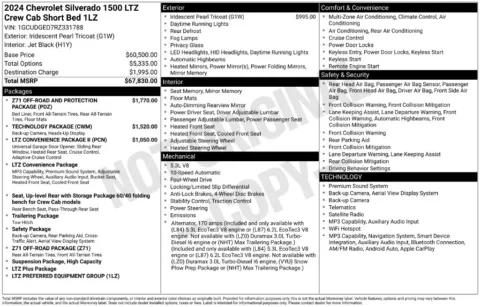 Photos of 2024 Chevrolet Silverado 1500 LTZ for sale in Atlantic, IA at Gregg Young Chevrolet GMC Atlantic